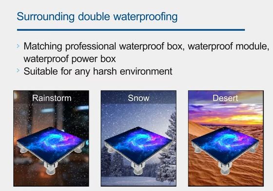 LED Video Wall Led Dance Floor Display P2.6 Display Screen Portable Disco Dj Interactive Video Led Dance Floor  صفحه نمایش رقص دیواری LED LED